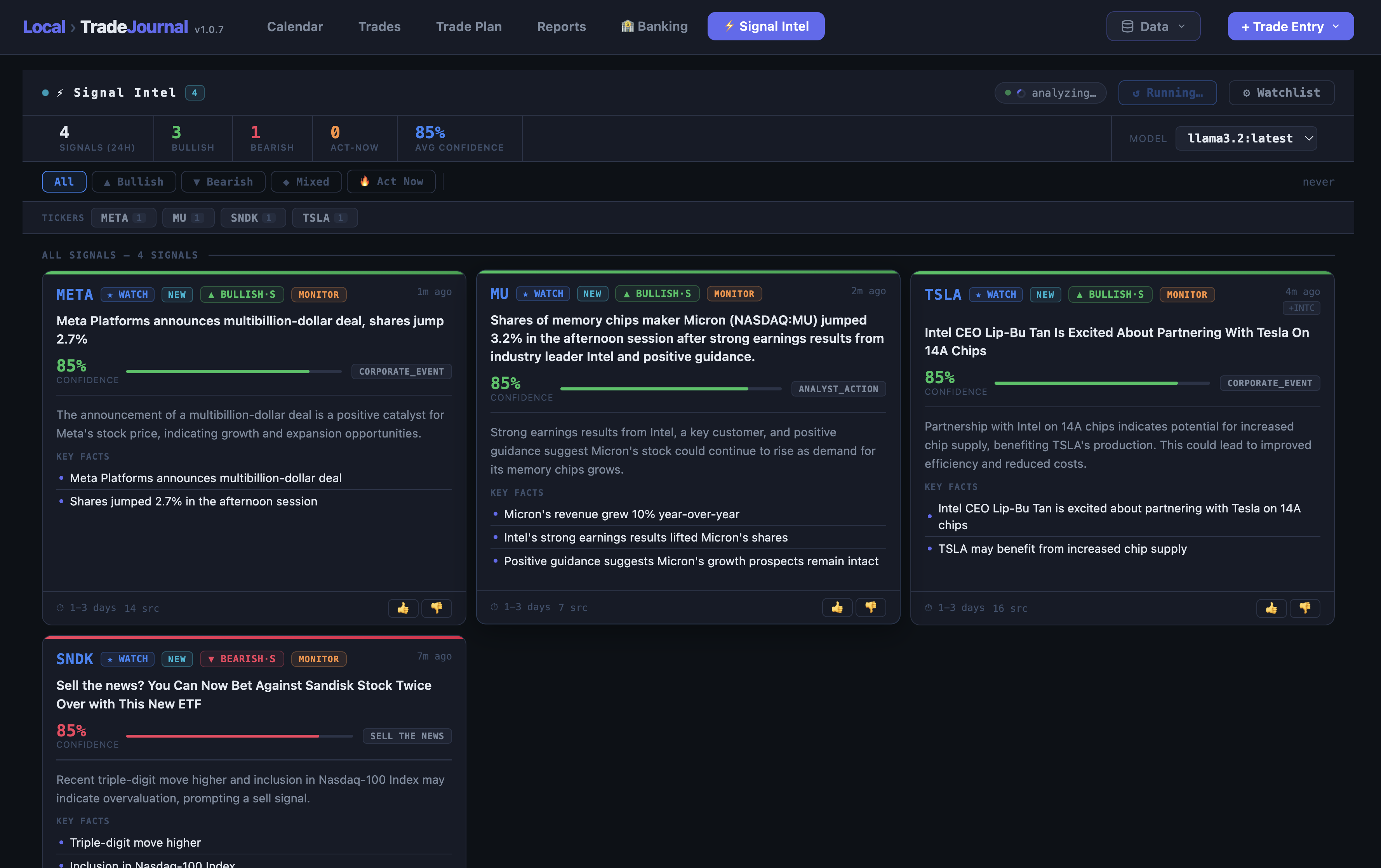 Signal Intel AI-powered news feed with bullish/bearish signals